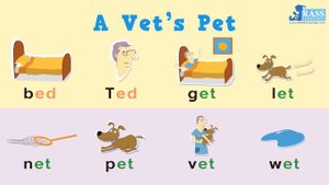 Short Vowel - e | Phonics Rhyming Words - ed et eg en | 2 Phonics Readers |Go Phonics 1C U27
