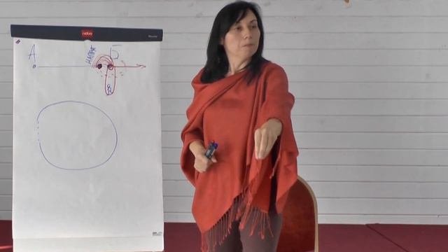 Харизма и деньги ...на что влияет МОТИВ | автор Наталья Качанова