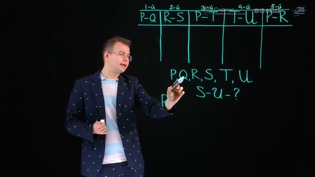 Разбор заданий школьного этапа ВсОШ по математике, 8 класс, 3 группа регионов смотреть онлайн