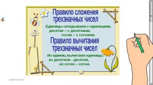 3 класс. Математика. Умножения и деление. Устное сложение и вычитание трёхзначных чисел