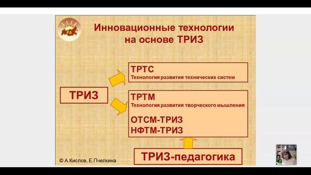 Обзор технологий на основе ТРИЗ