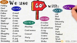 How to Use the Verb "GO" in English: Go To, Go For, Go On...