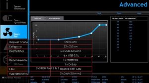 Материнская плата GIGABYTE H610M H DDR4 (rev. 1.1)