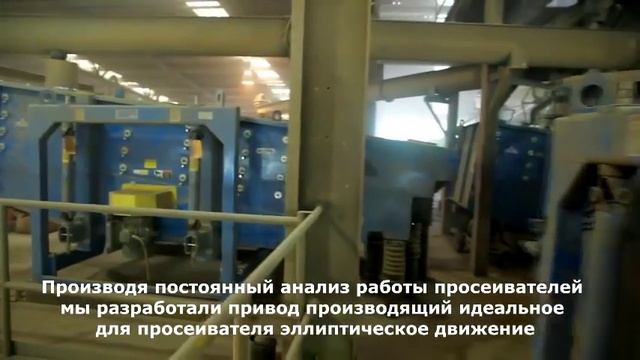 Устройство Привода и Сита  грохота качающегося GYRAMAX