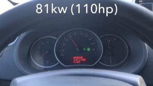 Рено Кенго 3. Расход топлива 3.8L/100км! Consumption Kangoo 1.5 dci K9K. Citan. Kangoo 3. Kangoo 2.