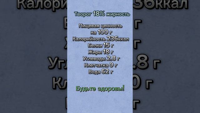 Творог 18% КБЖУ