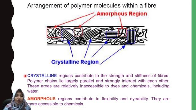 SIFAT SERAT - FISIKA DAN KIMIA (LECTURE 3 SERAT TEKSTIL) смотреть онлайн