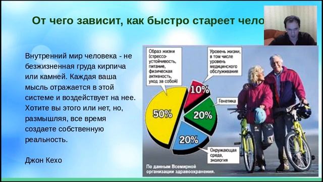 Дмитрий Маковей. Как изменить жизнь после 30. 01.09.16 смотреть онлайн