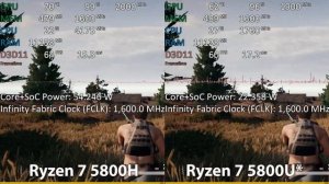 Ryzen 7 5800H vs Ryzen 7 5800U * Performance Comparison iGPU (Ryzen 7 5800H 45W/25W TDP)