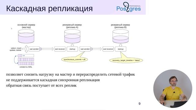 DBA3-13. 07. Сценарии использования смотреть онлайн