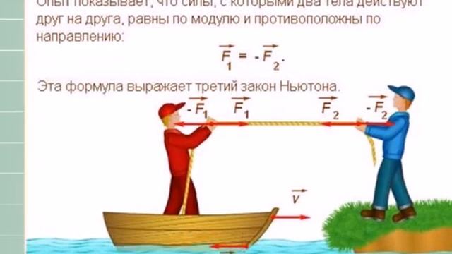 Теория законов ньютона