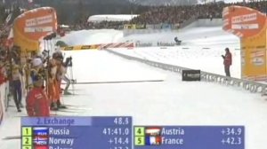 БИАТЛОН. ЧМ 2005. Хохфильцен (Австрия). Мужчины. Эстафета 4 х 7,5 км. (Eurosport). 12.03.2005. ENG.