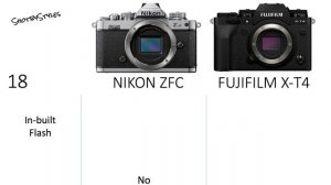 Nikon ZFC VS FujiFilm XT4 Camera Specifications Comparison