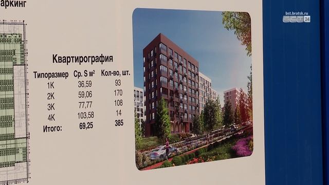 Компания РУСАЛ начала строительство корпоративного жилого квартала