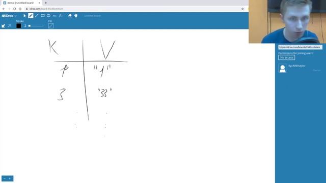 ArrayList, LinkedList, HashMap в Java смотреть онлайн