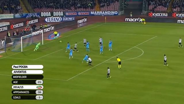 BT Sport, Lazio v AC Milan pre-match, January 24, 2015 смотреть онлайн