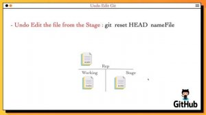[Learn Git & GitHub in Arabic 2022 ] #17  remove modifications from Stage using the  Git