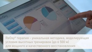 Уникальная программа реабилитации после COVID-19