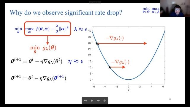 OWOS: Meisam Razaviyayn - "Nonconvex Min-Max Optimization" смотреть онлайн