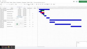 Работа в диаграмме Ганта (на базе таблицы Google)