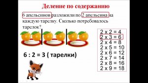 Деление на равные части и по содержанию. Часть 2.