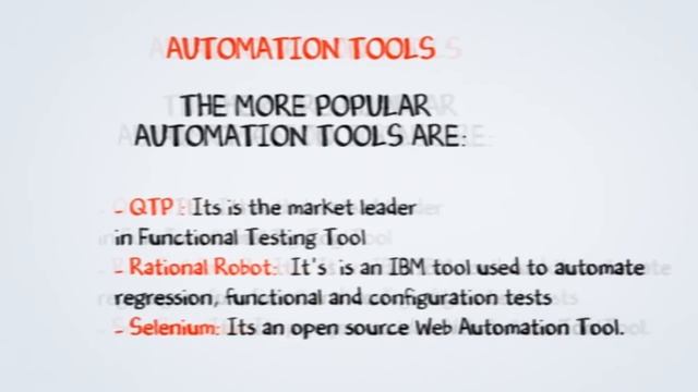Automation Testing Tutorial for Beginners