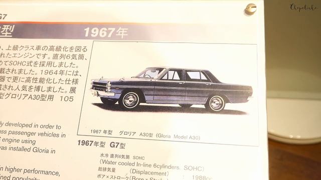 Сердце компании Nissan Музей двигателей Ниссан в Иокогаме ( 2019 ) смотреть онлайн