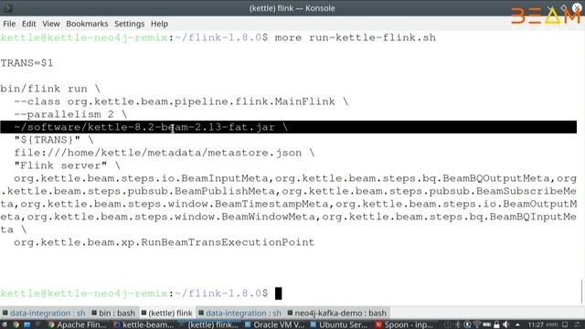 Visual Beam Pipeline Development with Kettle (Beam Summit Europe 2019)