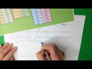 Звуко-буквенный (фонетический) разбор слова. Подробно и просто. 2-4 классы