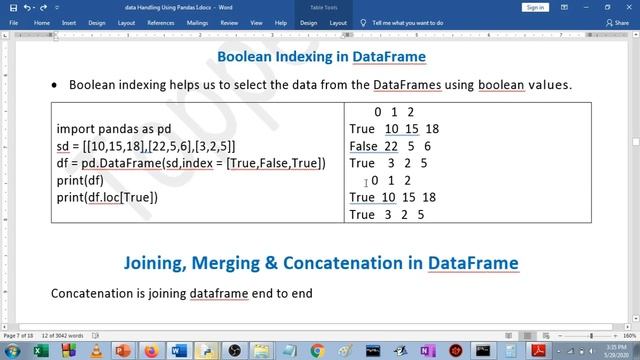 Python Pandas | Full Syllabus | Informatics Practices | Class 12th | In Hindi смотреть онлайн