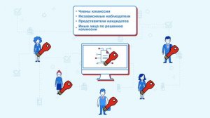 "Как работает Система дистанционного электронного голосования"