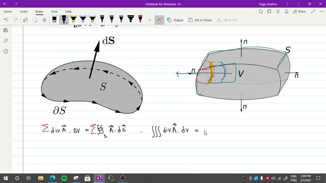 Teorema de Gauss e teorema de Stokes смотреть онлайн