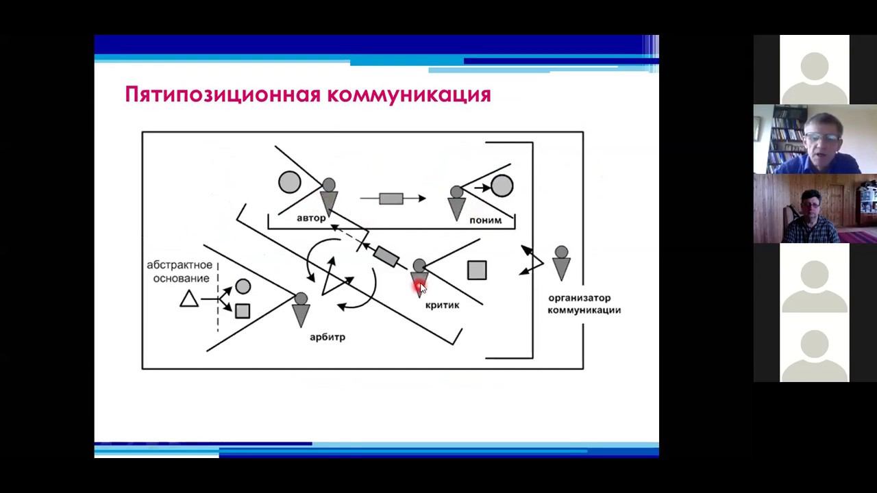 Верхоглазенко В. Принципиальные проблемы коммуникации и пути их решения_14.05.2020