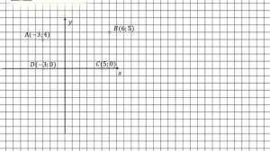 Задание № 141 - Алгебра 7 класс (Макарычев)
