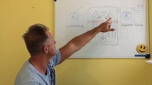 Различия признаков неисправности, Прокладки ГБЦ и микротрещин в ГБЦ.