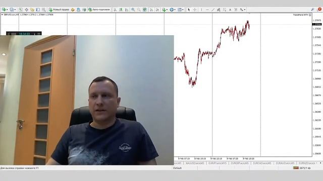 Разбор Брокеров  Форекс брокеры  Черные брокеры  Секреты брокеров  Развод форекс