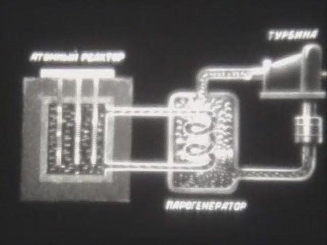 Физика. Атомная и ядерная физика. Атомная электроэнергетика