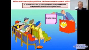 Видеолекция по курсу Нормы и правила работы в тепловых энергоустановках потребителей