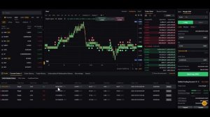 Простая стратегия торговли криптовалютной парой USDCUSDT