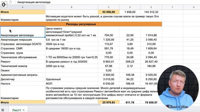 Грузоперевозки | Дальнобой | Расчет маршрута в грузоперевозках ✅
