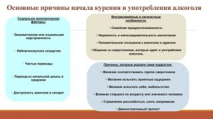 Профилактика неинфекционных заболеваний у детей и подростков