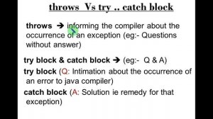 Exception Handling part 1 - Java Programming