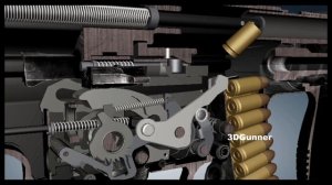 3D Animation: How a H&K MP5 Submachine Gun works