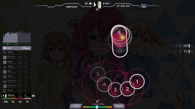 [7.85⭐] eternum | K A Z M A S A - Bon Appetit S (Remix) [blend s (230 bpm)] 98.14% {#2 669pp FC}