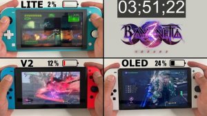 Battery Life of Bayonetta 3 on Nintendo Switch LITE vs. Standard V2 vs. OLED