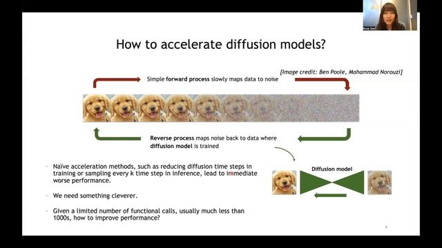 Tutorial on Denoising Diffusion-based Generative Modeling: Foundations and Applications смотреть онлайн