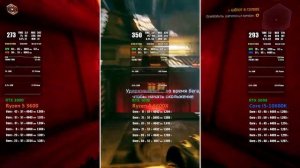 Ryzen 5 5600X против Ryzen 5 3600 и Core i-5-10600KF | Обзор и сравнение