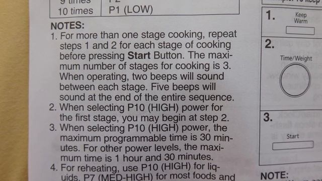 Panasonic NN-SD372S microwave review смотреть онлайн