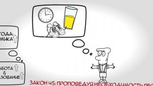 48 законов власти Роберта Грина - Часть 2 - Несколько законов из книги.mp4