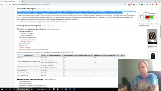 Обзор, распаковка и тест микрофона Fifine K669B смотреть онлайн